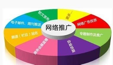 即墨網(wǎng)絡(luò)推廣哪家強？聚焦專業(yè)優(yōu)化團(tuán)隊與高效推廣策略