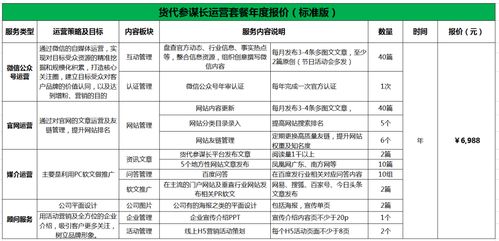 易境通貨代參謀長(zhǎng) 公益助力，千家企業(yè)共享視覺(jué)營(yíng)銷(xiāo)紅利