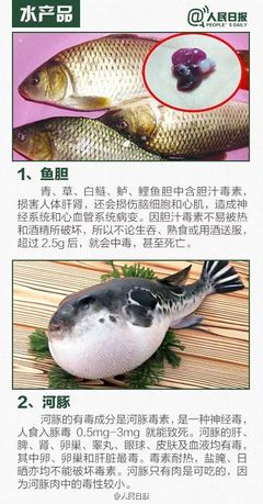 9歲男童吃了這道菜后心臟驟停，醫(yī)生警示 其毒性比氰化鈉高1200倍